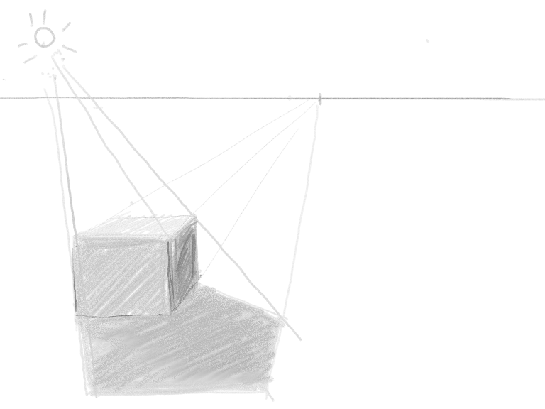 Shading a Cube in Perspective